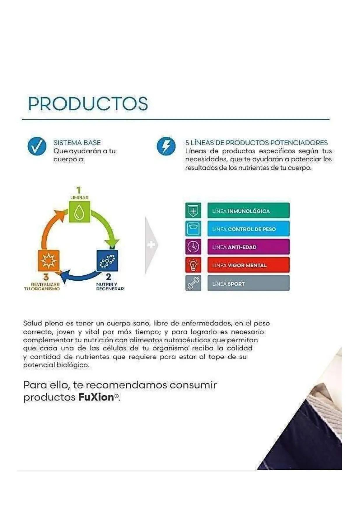 Catálogo Oficial FuXion Colombia 2026 - Página 6 del portafolio de bebidas funcionales en COP