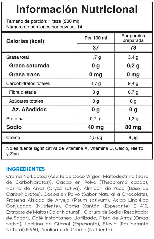Ingredientes naturales de Chocolate Fit: cacao orgánico, extracto de café verde Svetol y CLA.